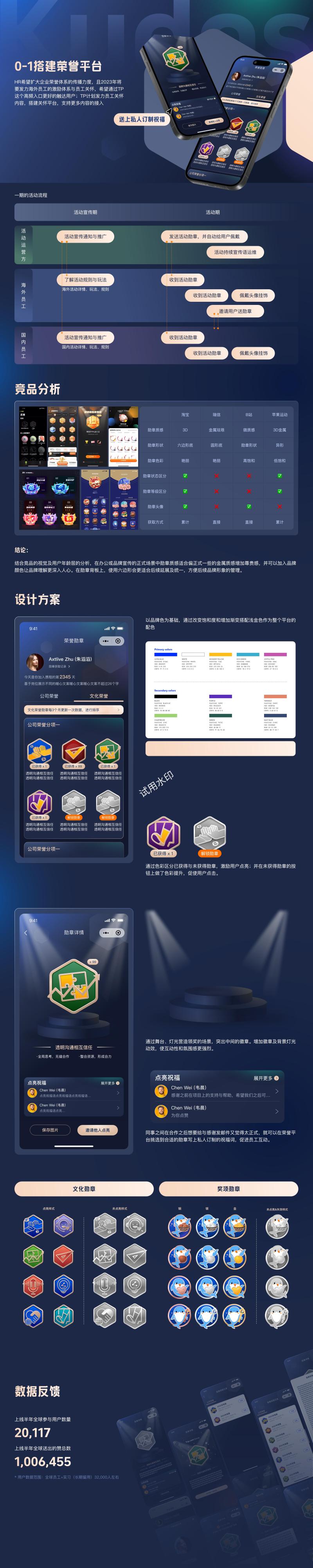 携程商家版app下载_(携程商家版app下载官网下载安装苹果手机)
