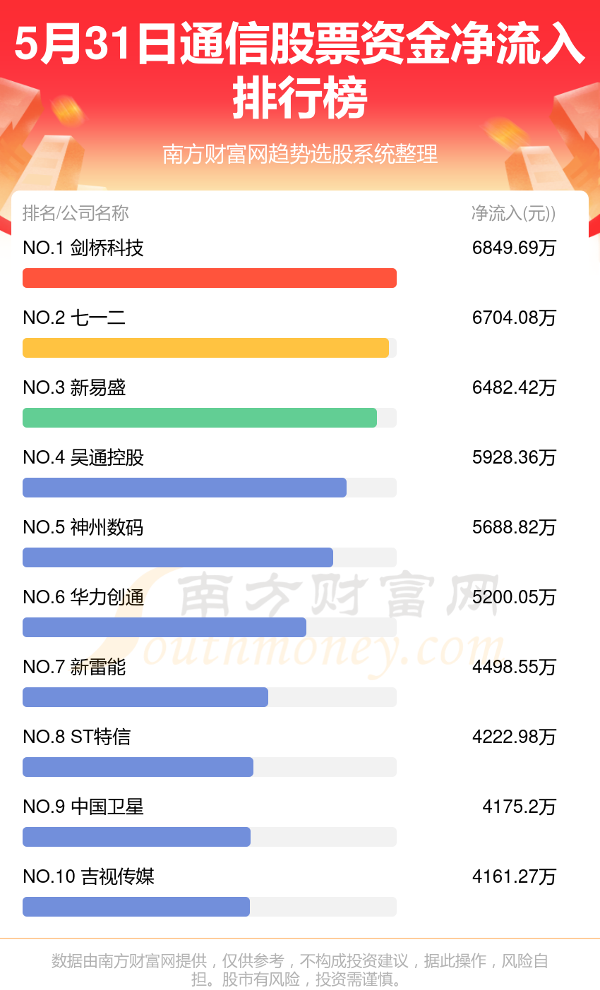股票app下载(股票app下载安装)