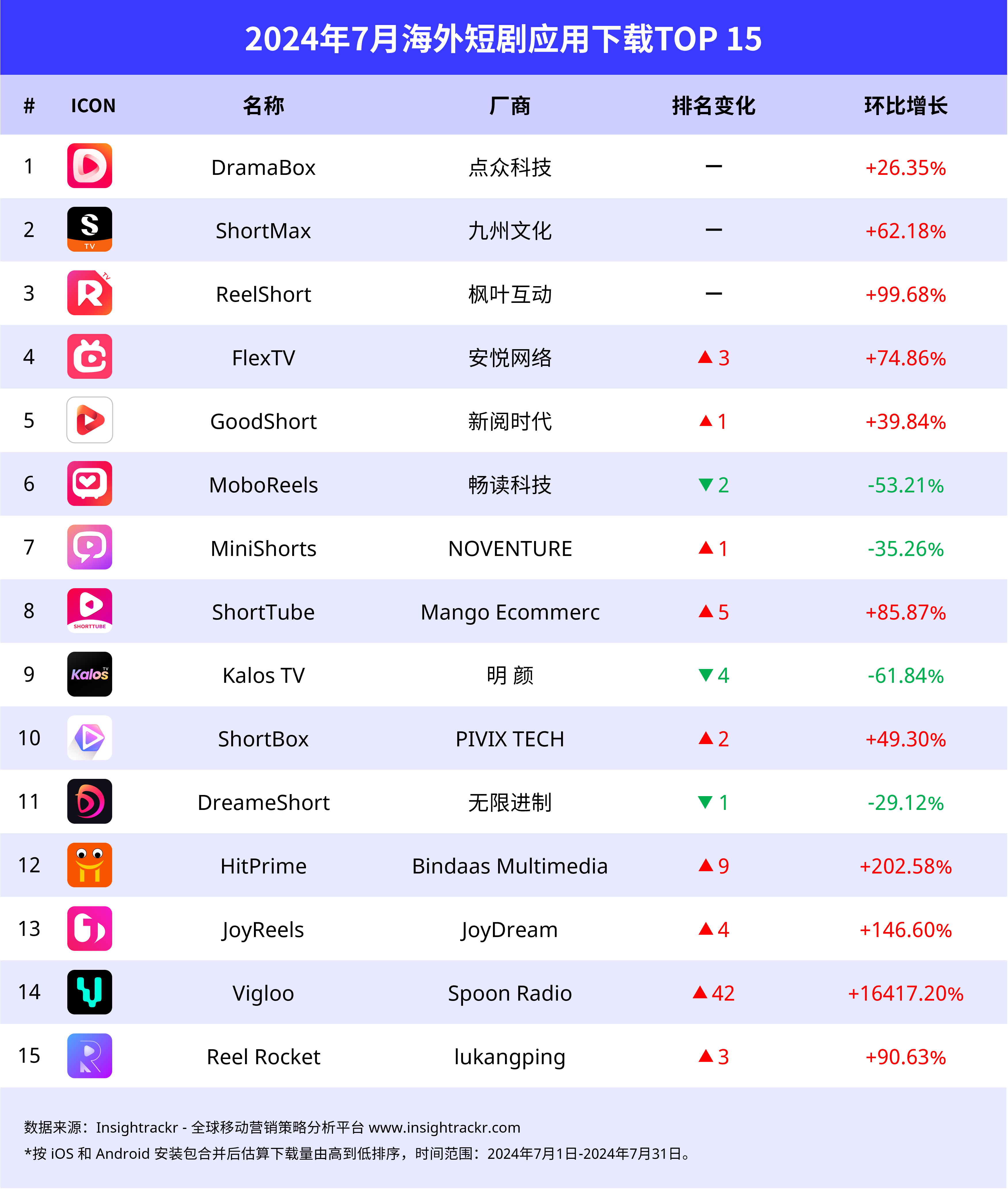 下载app什么意思_(下载app什么意思?)