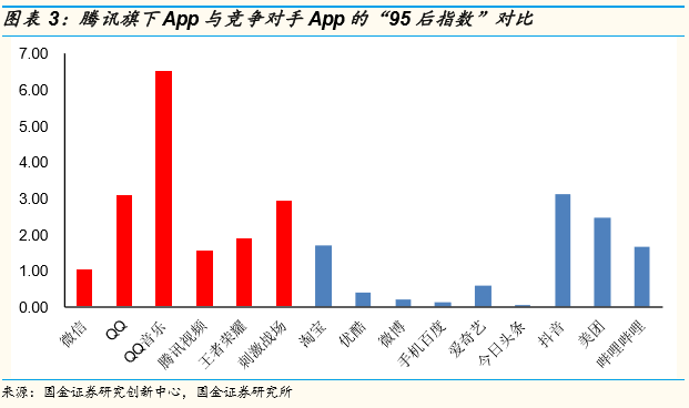 国金证券app下载_(国金证券app下载安装手机版)