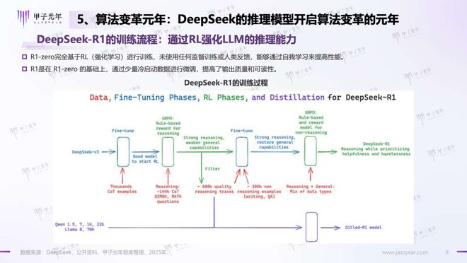 正版deepseek苹果怎么下载的简单介绍