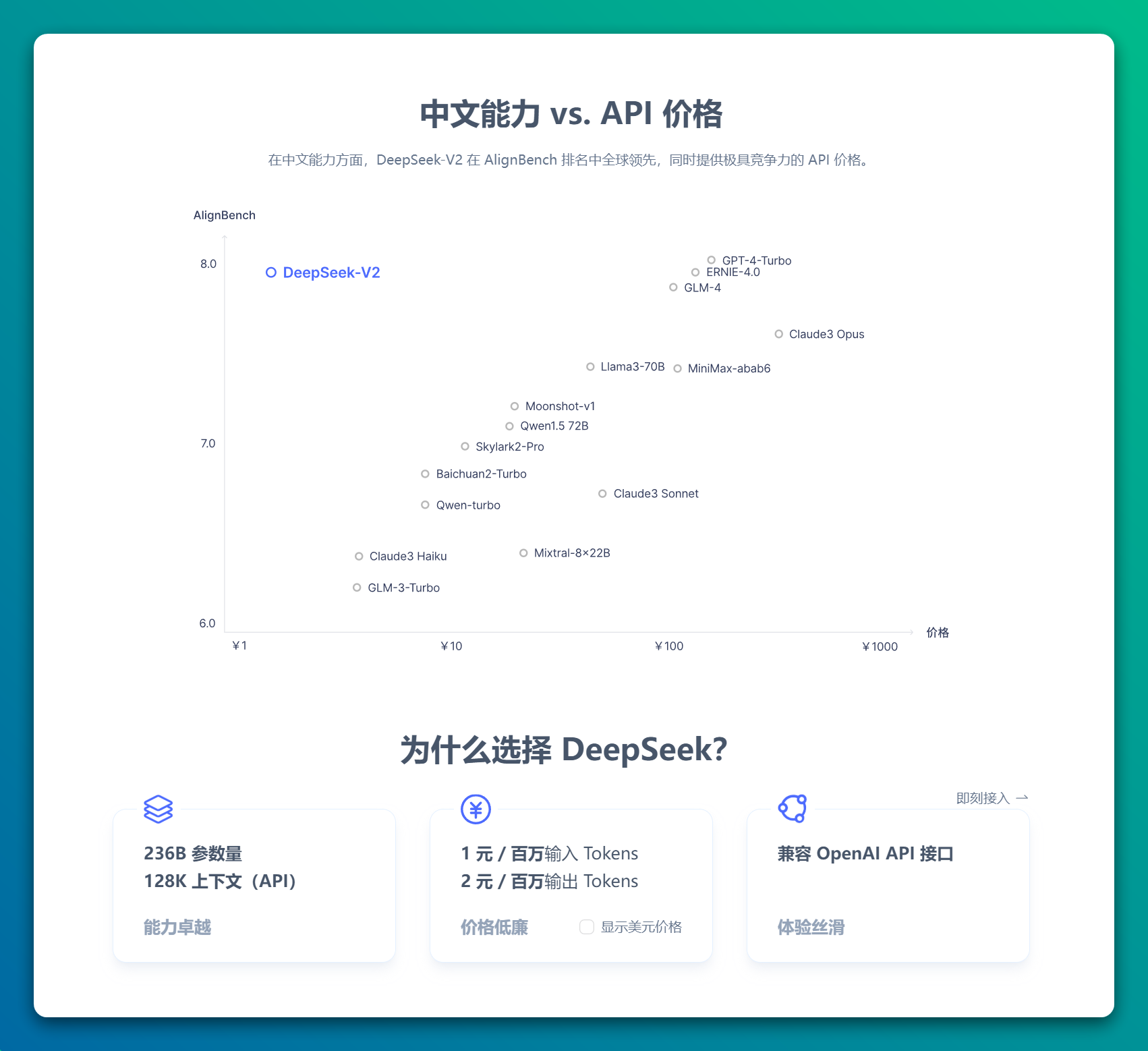 手机如何下载使用deepseek的简单介绍